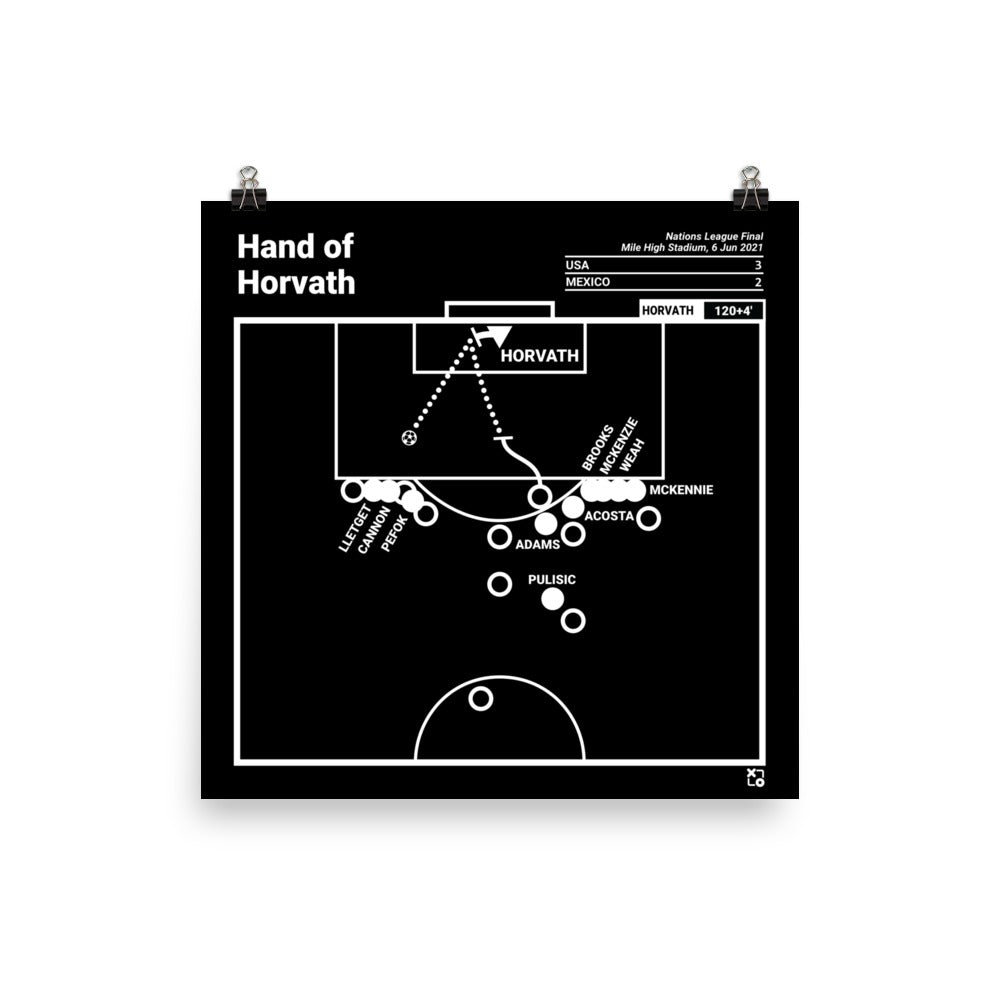 USMNT Greatest Goals Poster: Hand of Horvath (2021)