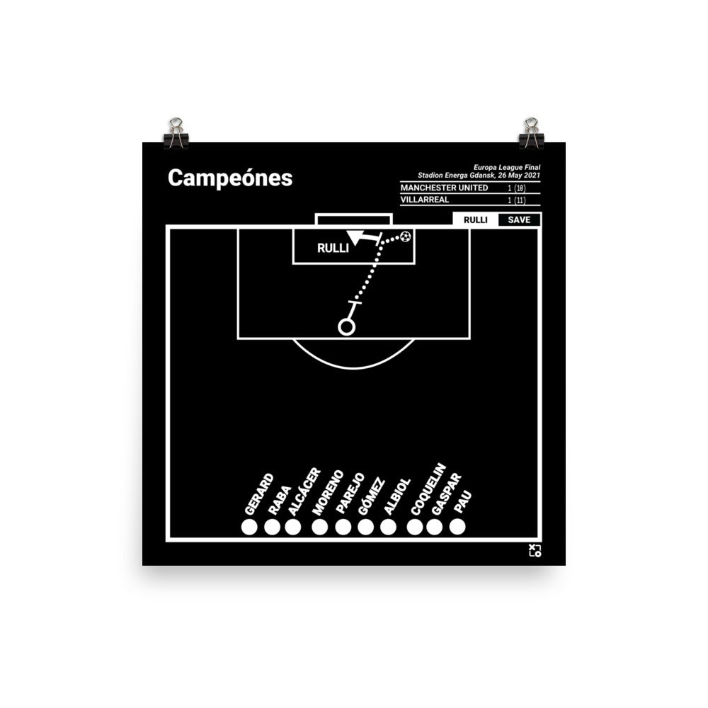 Villarreal Greatest Goals Poster: Campeónes (2021)