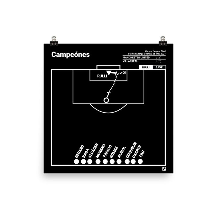 Villarreal Greatest Goals Poster: Campeónes (2021)