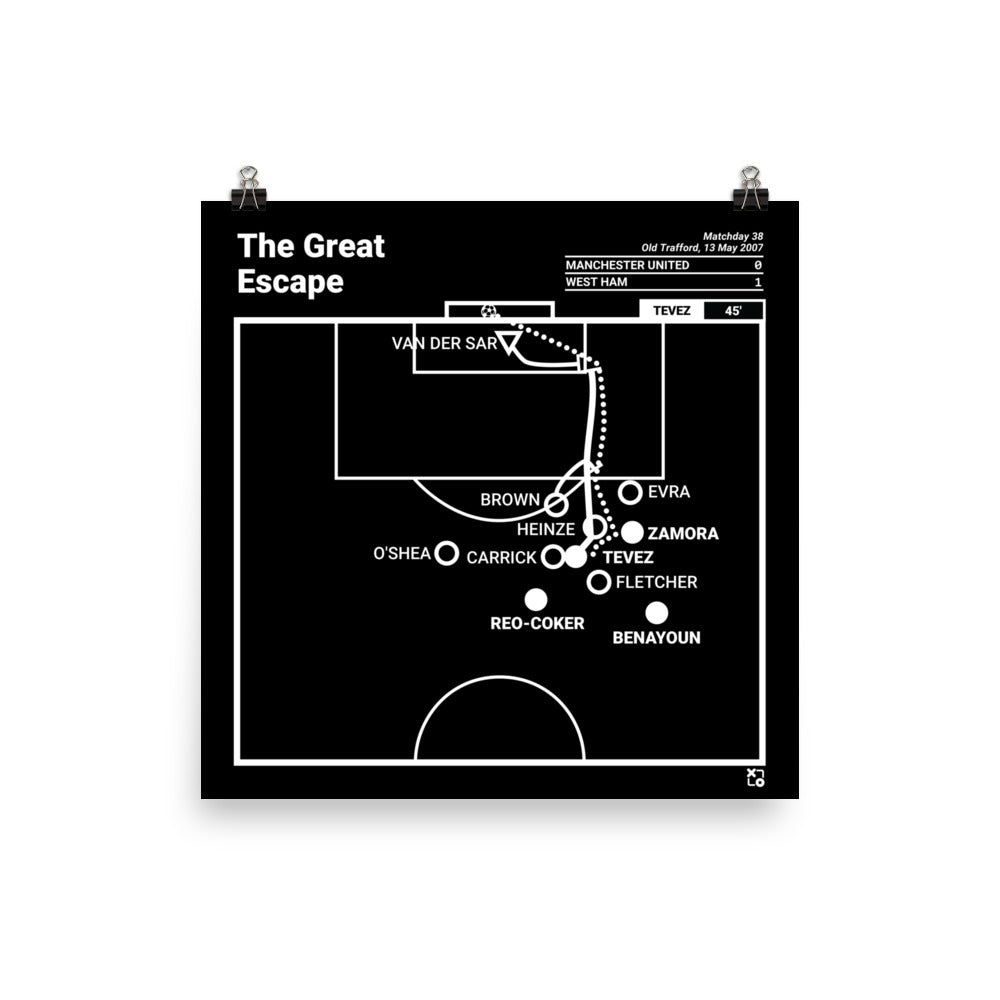 West Ham United Greatest Goals Poster: The Great Escape (2007)