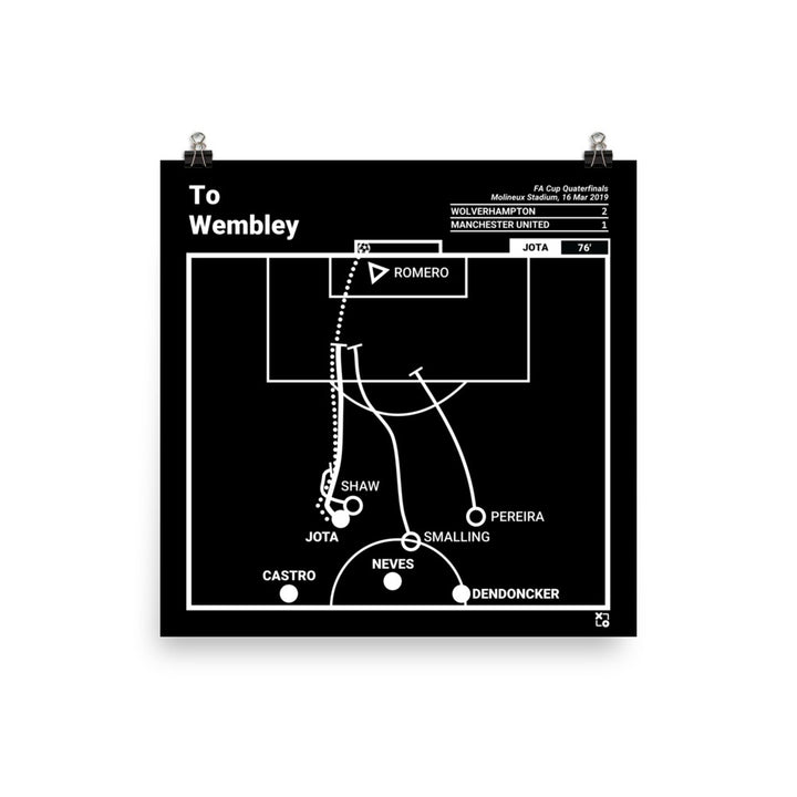Wolverhampton Greatest Goals Poster: To Wembley (2019)