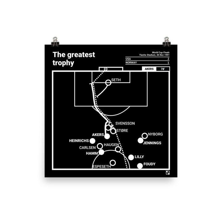 USWNT Greatest Goals Poster: The greatest trophy (1991)