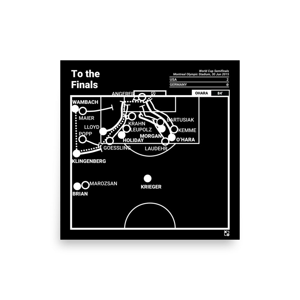 USWNT Greatest Goals Poster: To the Finals (2015)