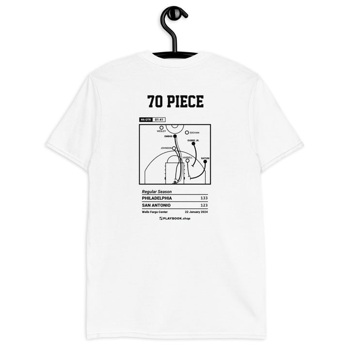 Philadelphia Sixers Greatest Plays T-shirt: 70 Piece (2024)