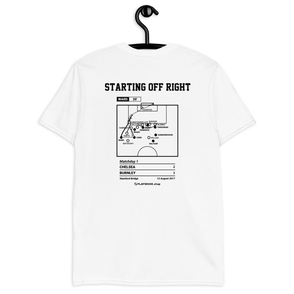 Burnley Greatest Goals T-shirt: Starting off right (2017)