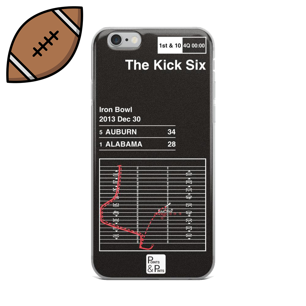 Football iPhone Cases