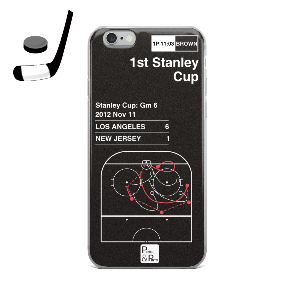 Hockey iPhone Cases