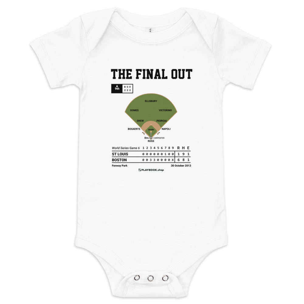 Greatest Boston Red Sox Plays Baby Bodysuit: The final out (2013)
