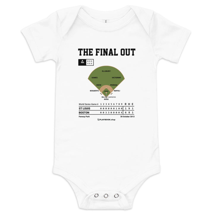 Greatest Boston Red Sox Plays Baby Bodysuit: The final out (2013)