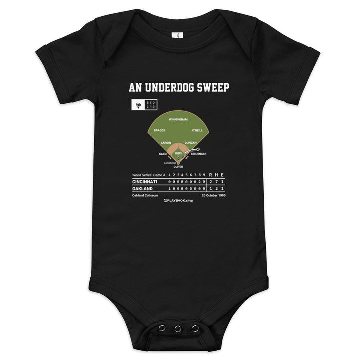 Greatest Cincinnati Reds Plays Baby Bodysuit: An Underdog Sweep (1990)