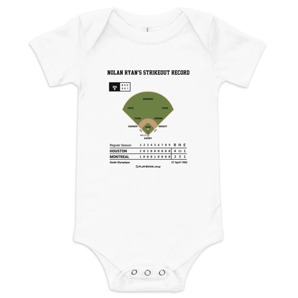 Greatest Houston Astros Plays Baby Bodysuit: Nolan Ryan's Strikeout Record (1983)