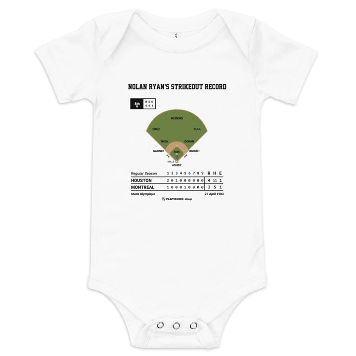 Greatest Houston Astros Plays Baby Bodysuit: Nolan Ryan's Strikeout Record (1983)