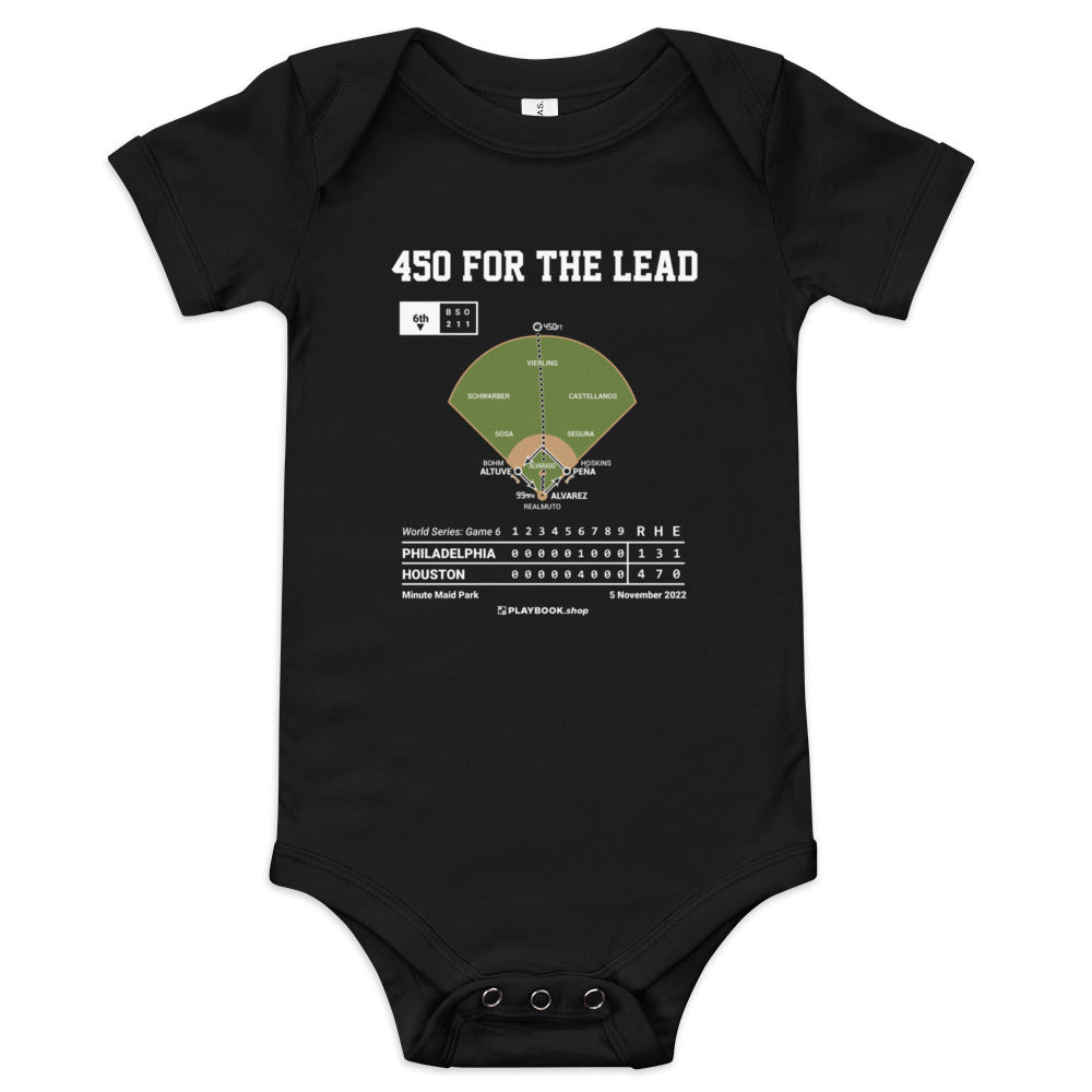 Greatest Houston Astros Plays Baby Bodysuit: 450 for the lead (2022)