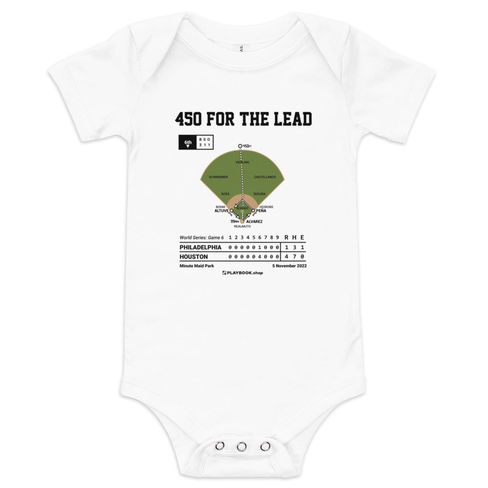 Greatest Houston Astros Plays Baby Bodysuit: 450 for the lead (2022)