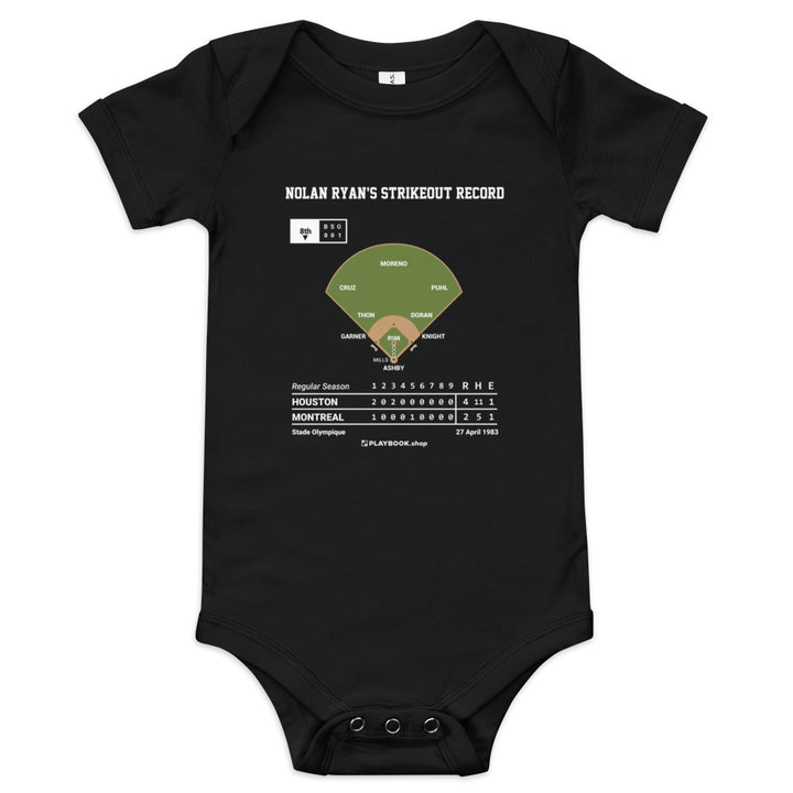 Greatest Houston Astros Plays Baby Bodysuit: Nolan Ryan's Strikeout Record (1983)