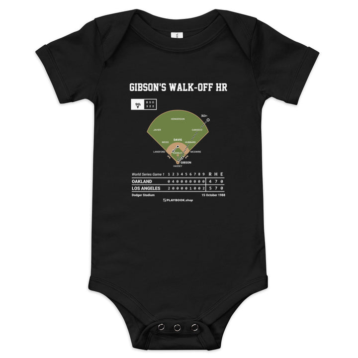 Greatest Los Angeles Dodgers Plays Baby Bodysuit: Gibson's Walk-Off HR (1988)