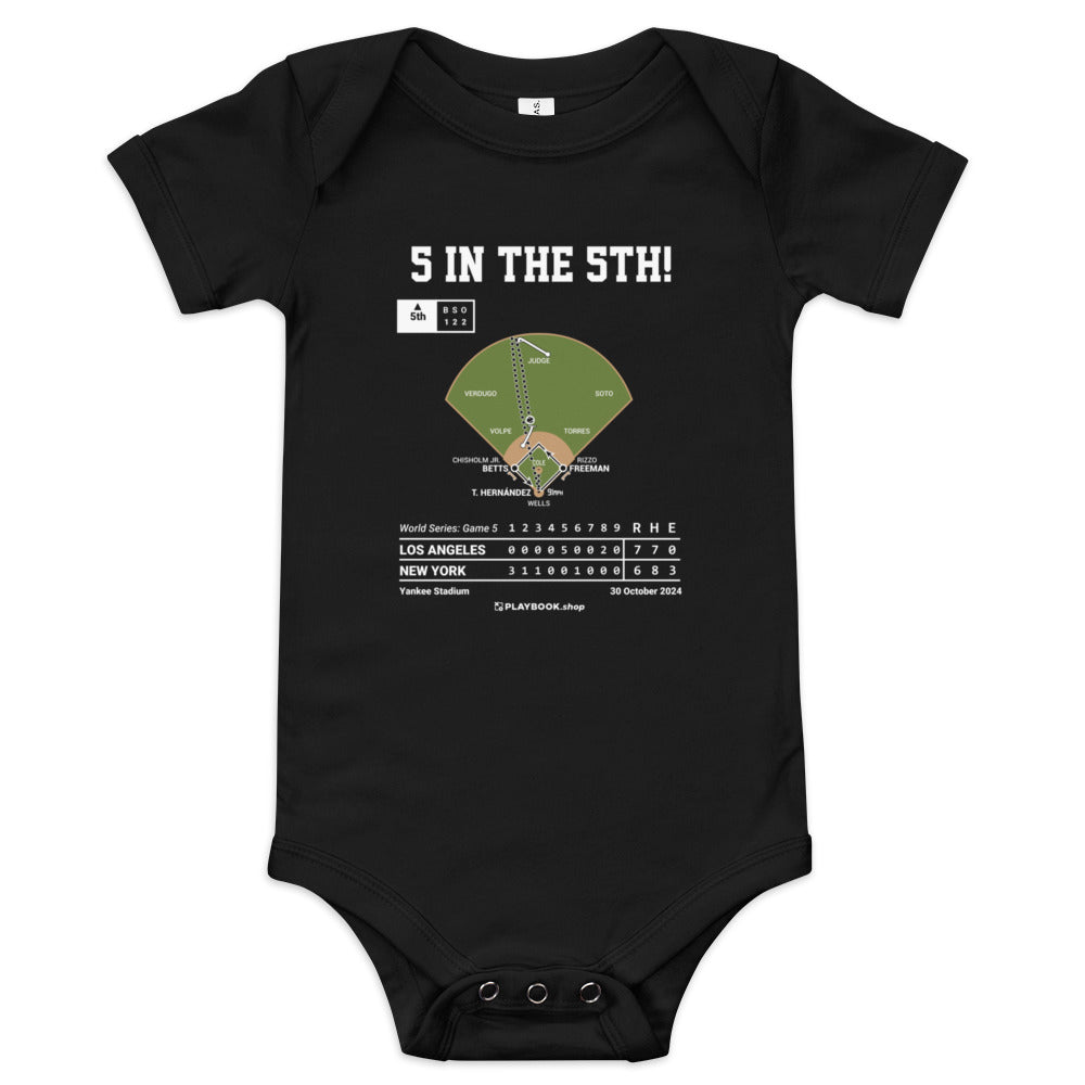 Greatest Los Angeles Dodgers Plays Baby Bodysuit: 5 in the 5th! (2024)