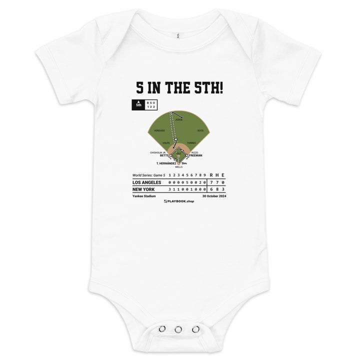 Greatest Los Angeles Dodgers Plays Baby Bodysuit: 5 in the 5th! (2024)
