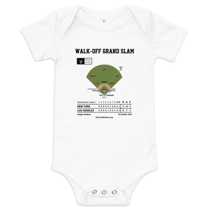 Greatest Los Angeles Dodgers Plays Baby Bodysuit: Walk-Off Grand Slam (2024)
