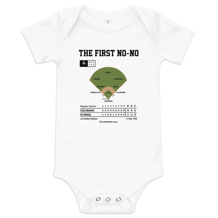 Greatest Miami Marlins Plays Baby Bodysuit: The First No-No (1996)
