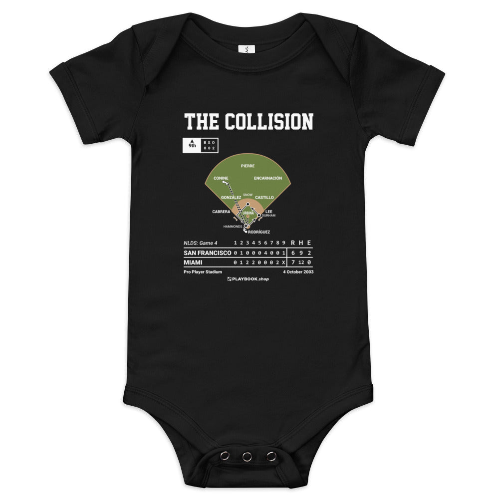 Greatest Miami Marlins Plays Baby Bodysuit: The Collision (2003)