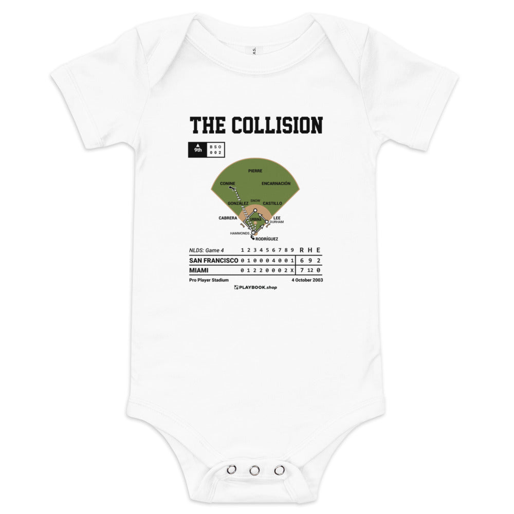 Greatest Miami Marlins Plays Baby Bodysuit: The Collision (2003)