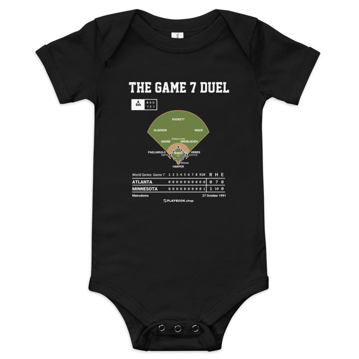 Greatest Minnesota Twins Plays Baby Bodysuit: The Game 7 Duel (1991)