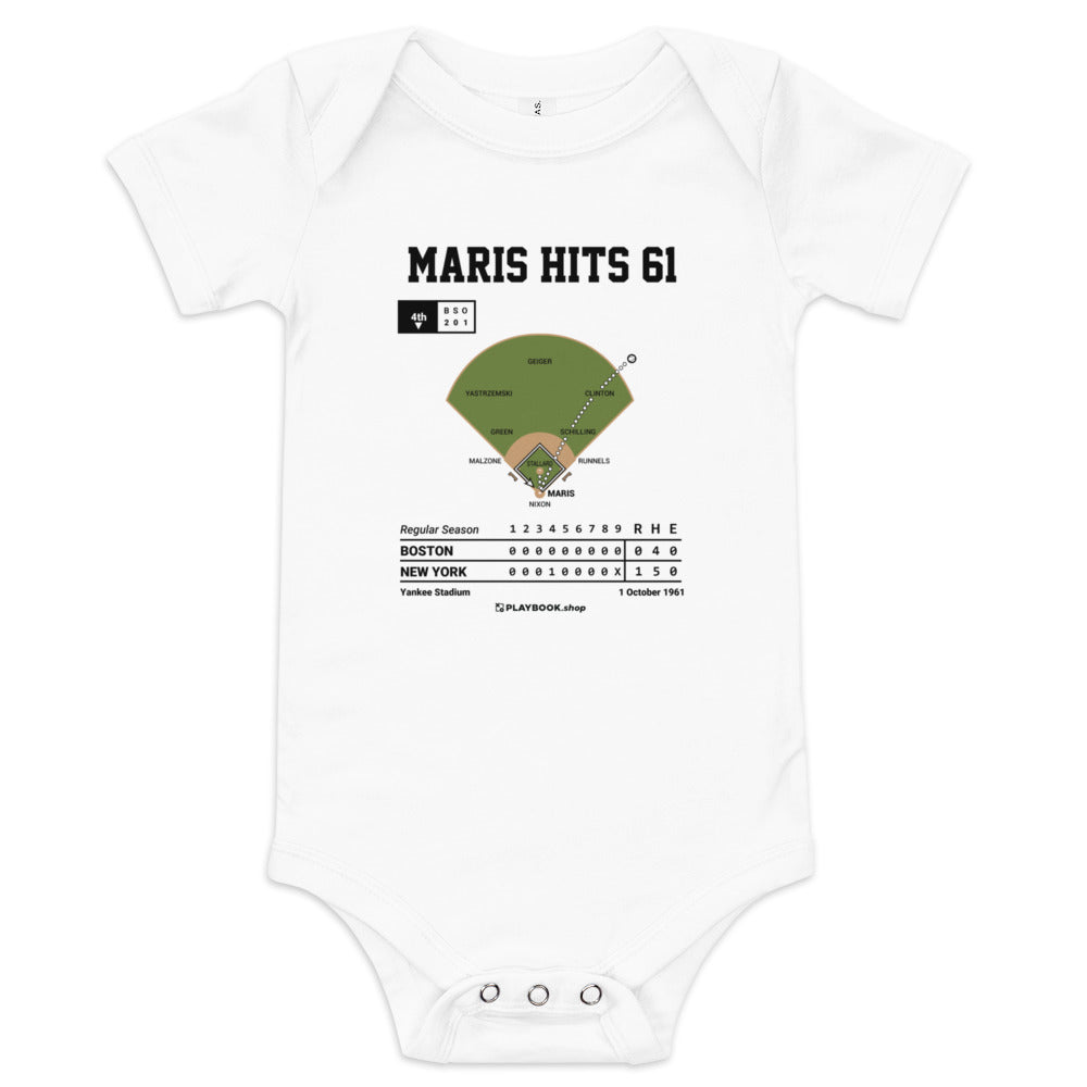 Greatest New York Yankees Plays Baby Bodysuit: Maris hits 61 (1961)