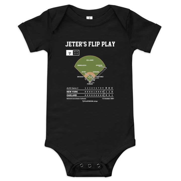 Greatest New York Yankees Plays Baby Bodysuit: Jeter's Flip Play (2001)