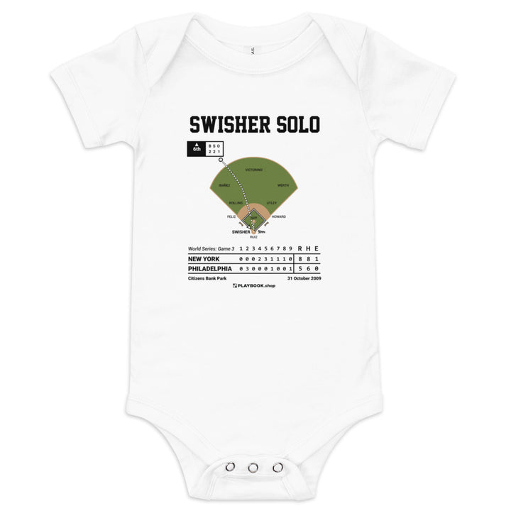 Greatest New York Yankees Plays Baby Bodysuit: Swisher Solo (2009)