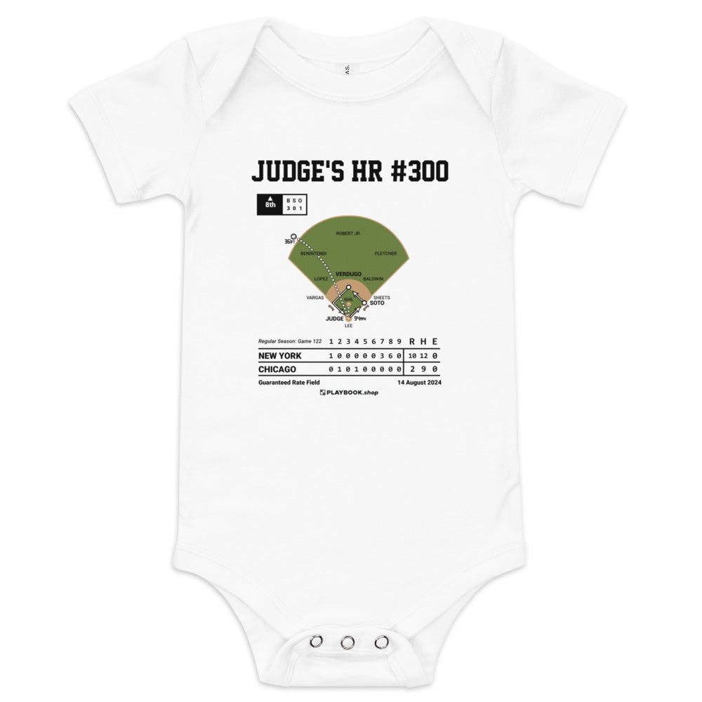 Greatest New York Yankees Plays Baby Bodysuit: Judge's HR #300 (2024)