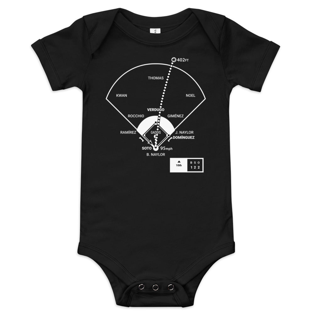 New York Yankees Greatest Plays Baby Bodysuit: Soto in the 10th (2024)