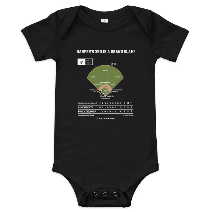 Greatest Philadelphia Phillies Plays Baby Bodysuit: Harper's 3rd is a Grand Slam! (2024)