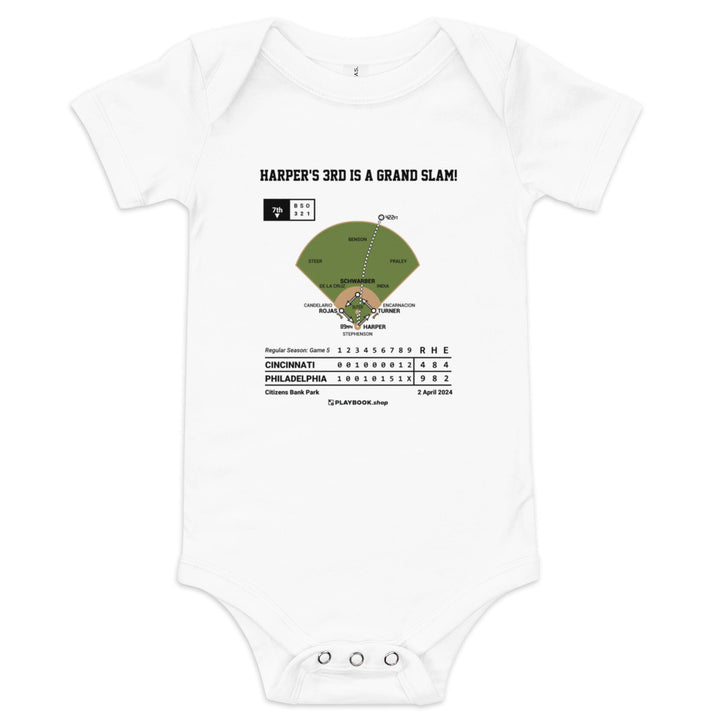 Greatest Philadelphia Phillies Plays Baby Bodysuit: Harper's 3rd is a Grand Slam! (2024)