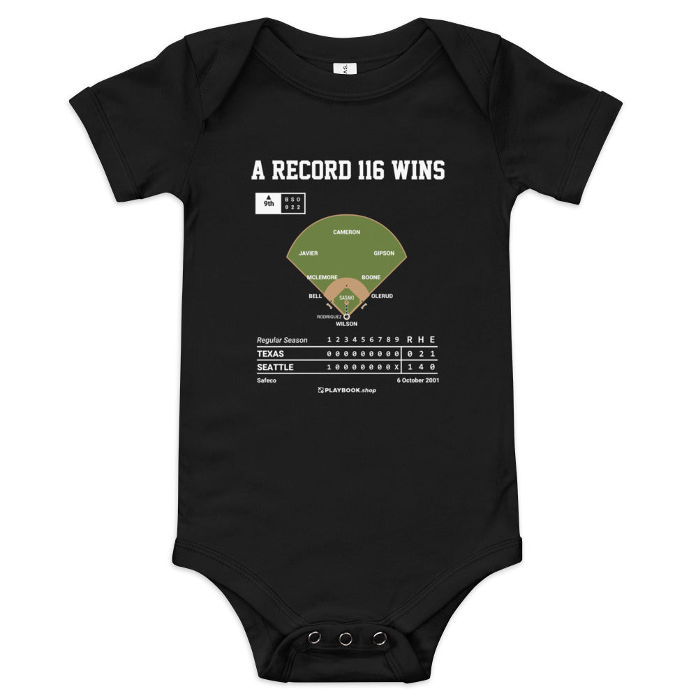 Greatest Seattle Mariners Plays Baby Bodysuit: A Record 116 Wins (2001)
