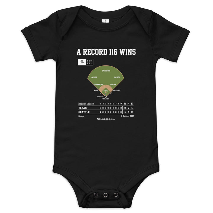 Greatest Seattle Mariners Plays Baby Bodysuit: A Record 116 Wins (2001)