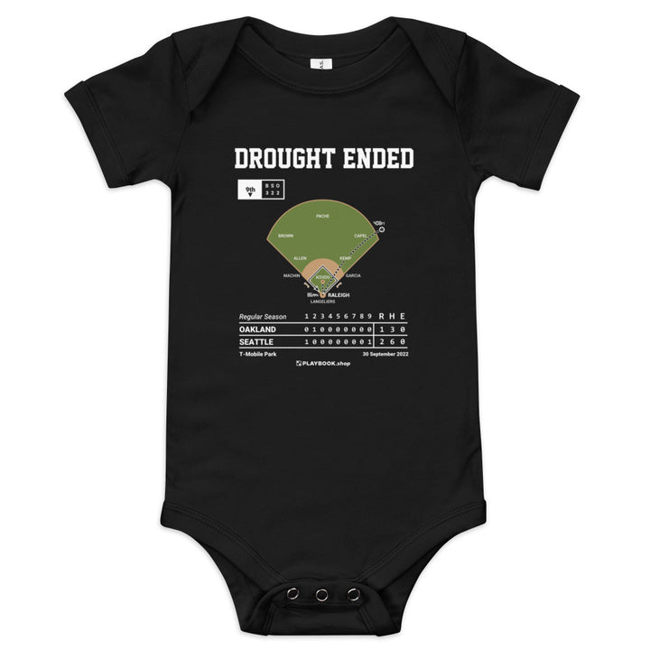 Greatest Seattle Mariners Plays Baby Bodysuit: Drought ENDED (2022)