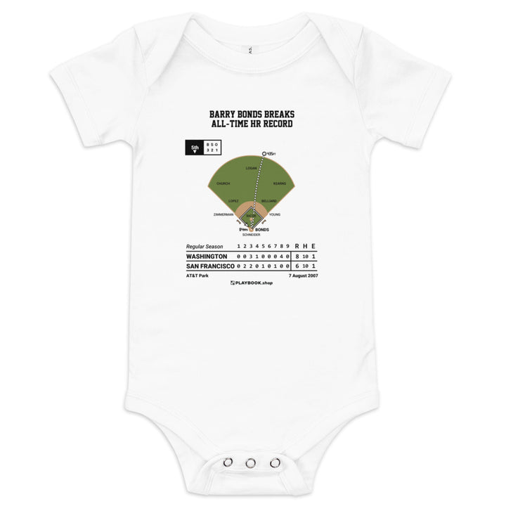 Greatest San Francisco Giants Plays Baby Bodysuit: Barry Bonds breaks all-time HR record (2007)