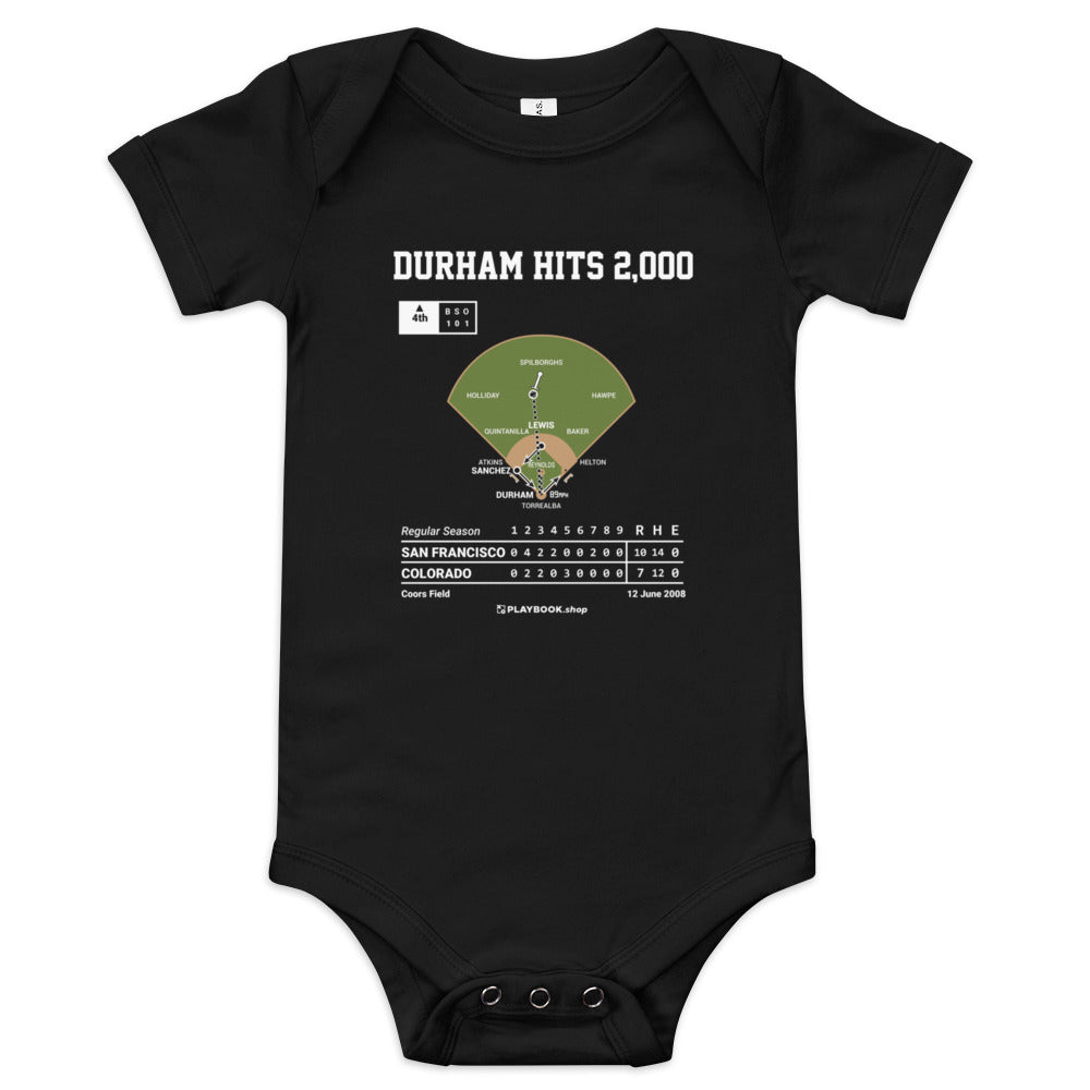 Greatest San Francisco Giants Plays Baby Bodysuit: Durham hits 2,000 (2008)