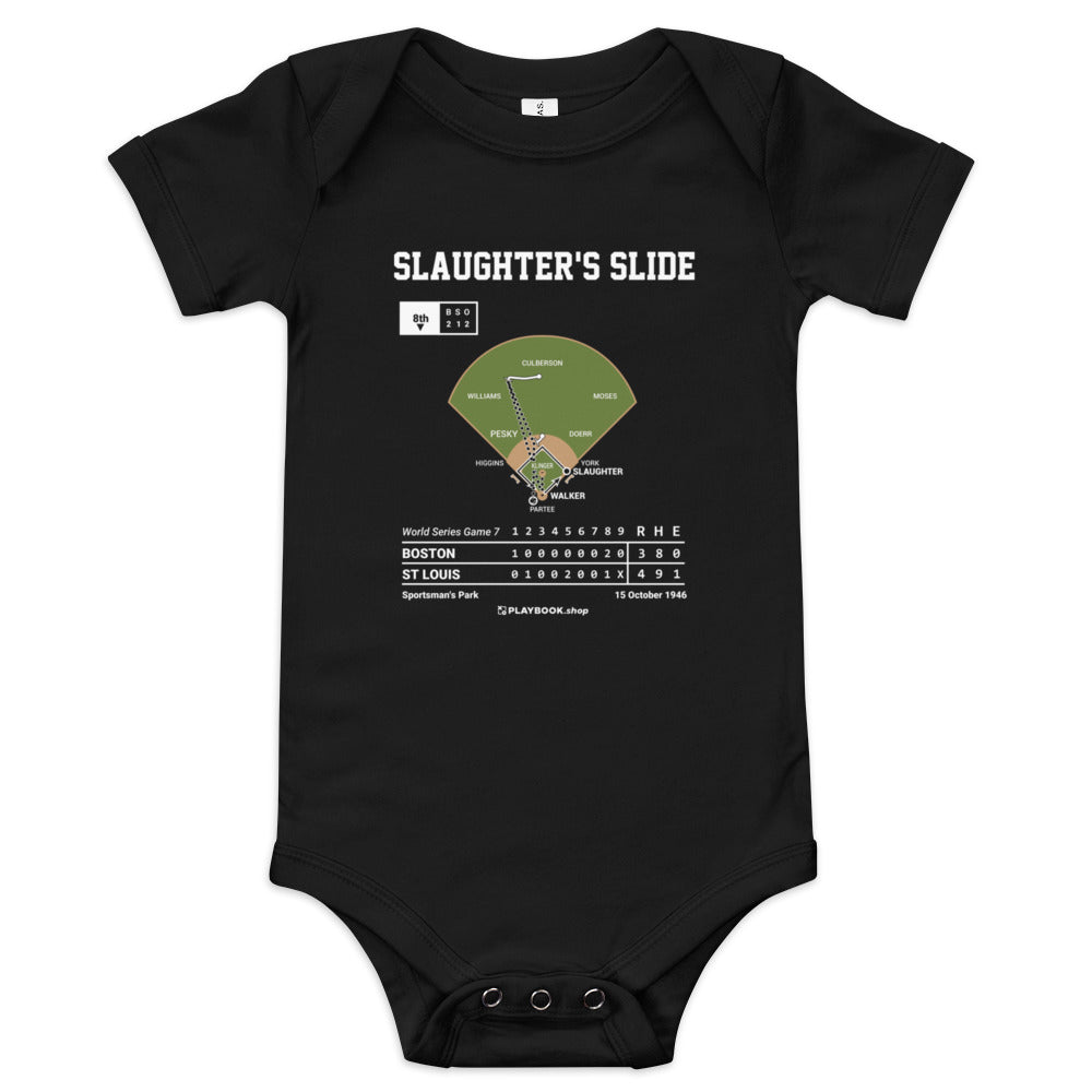 Greatest St. Louis Cardinals Plays Baby Bodysuit: Slaughter's slide (1946)