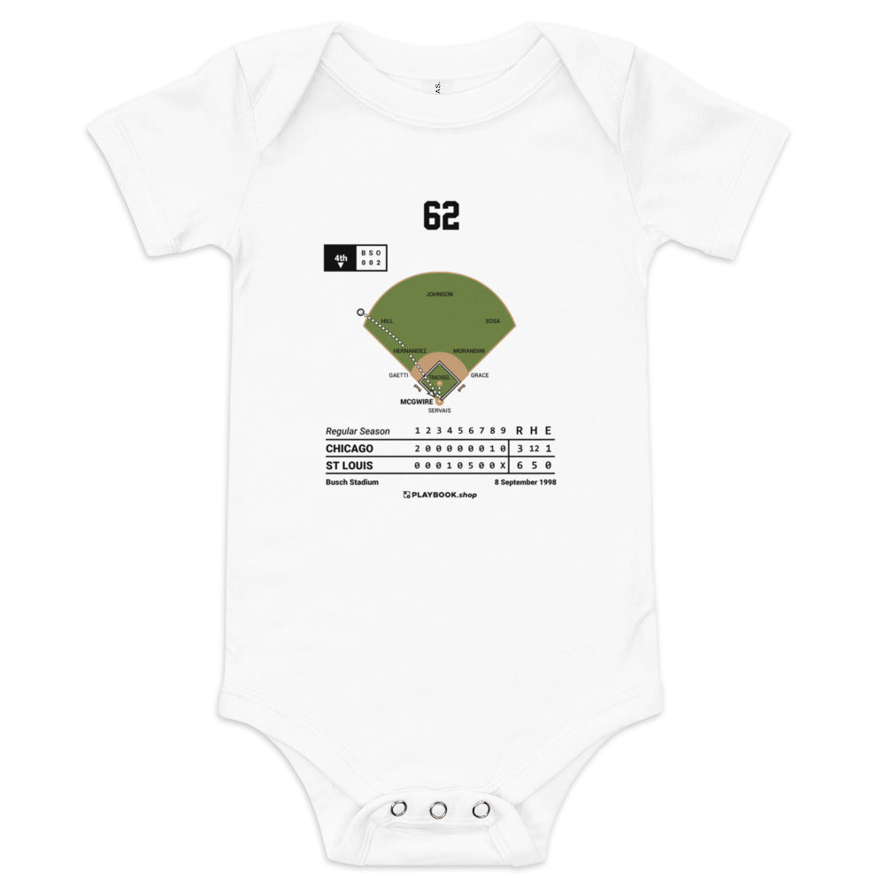 Greatest St. Louis Cardinals Plays Baby Bodysuit: 62 (1998)