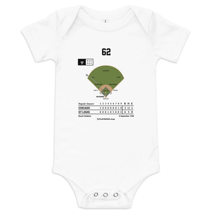 Greatest St. Louis Cardinals Plays Baby Bodysuit: 62 (1998)