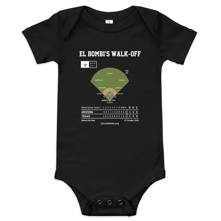 Greatest Texas Rangers Plays Baby Bodysuit: El Bombi's Walk-Off (2023)