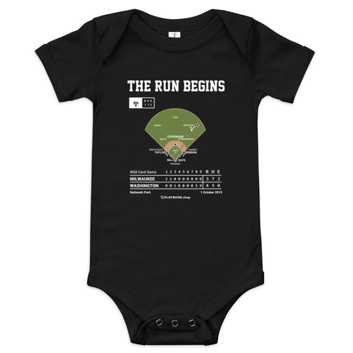Greatest Washington Nationals Plays Baby Bodysuit: The Run Begins (2019)