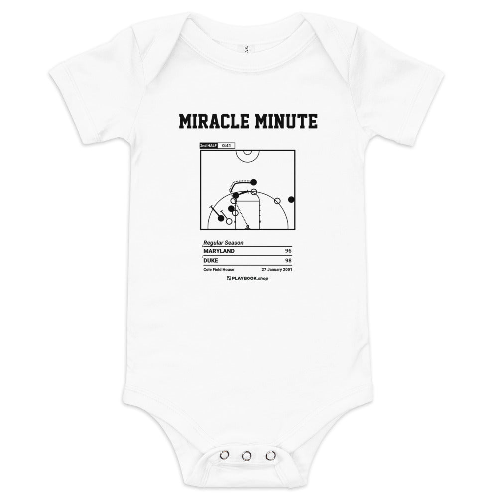 Greatest Duke Basketball Plays Baby Bodysuit: Miracle Minute (2001)