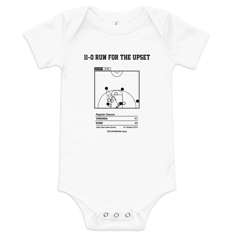 Greatest Duke Basketball Plays Baby Bodysuit: 11-0 run for the upset (2015)