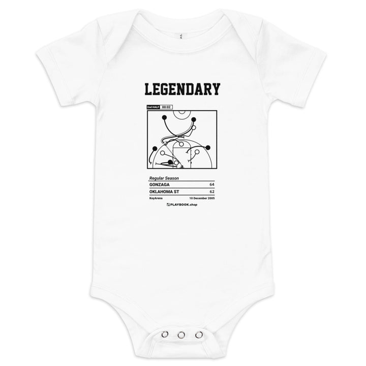 Greatest Gonzaga Basketball Plays Baby Bodysuit: Legendary (2005)