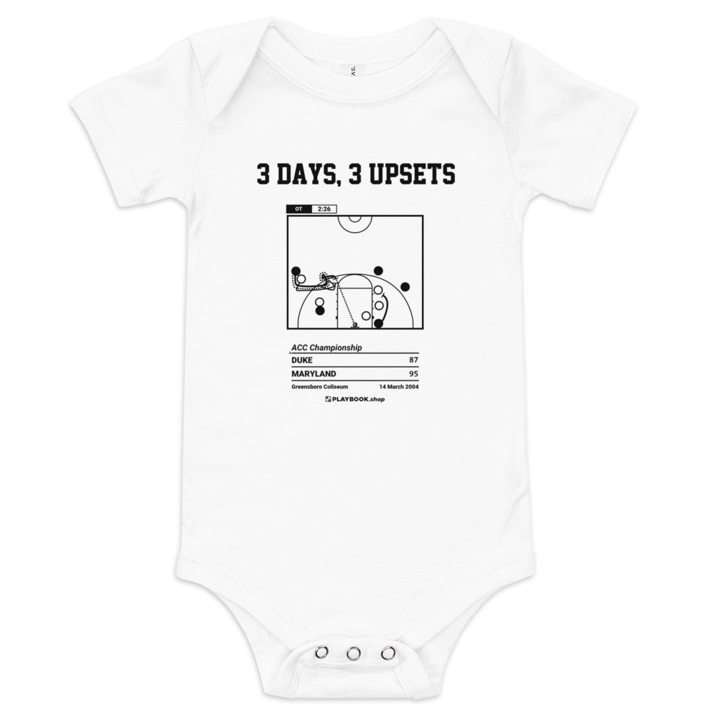 Greatest Maryland Basketball Plays Baby Bodysuit: 3 Days, 3 Upsets (2004)