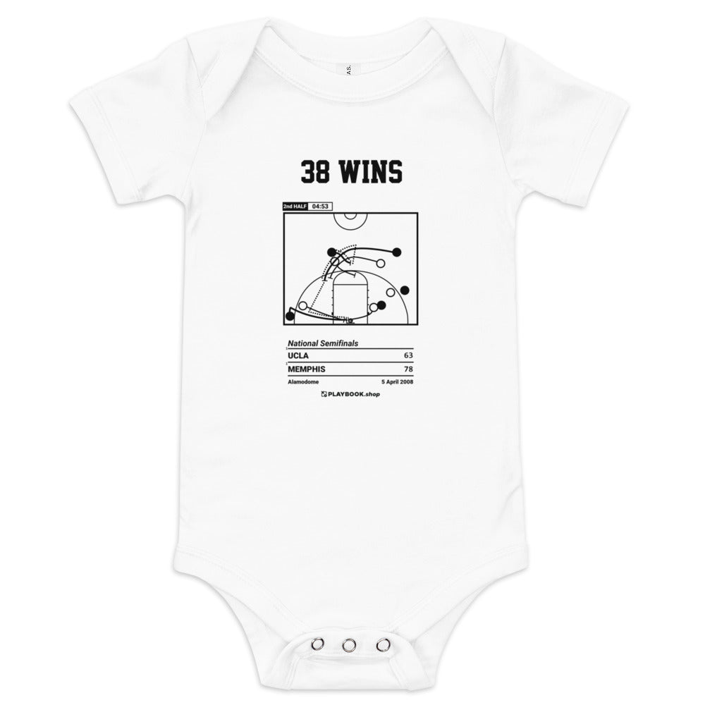 Greatest Memphis Basketball Plays Baby Bodysuit: 38 Wins (2008)