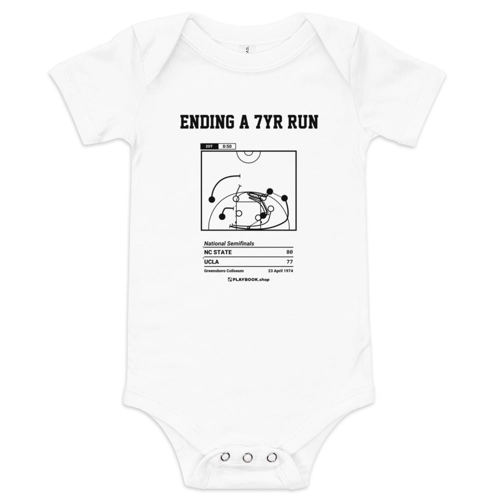 Greatest NC State Basketball Plays Baby Bodysuit: Ending a 7yr run (1974)